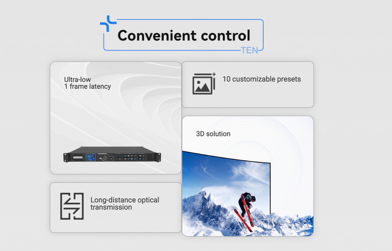 NovaStar VX600 is an all-in-one controller that integrates video processing and video controlling in one device. Up to 3.9 million pixels