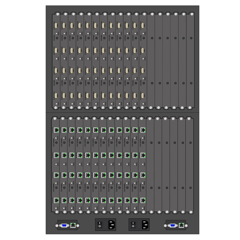 Brightlink New PRO-MIX Multi Function Seamless 48x48 HDMI in / HDbaset out over Cat5/Cat6 Matrix Switcher with high performance 4K resolutions