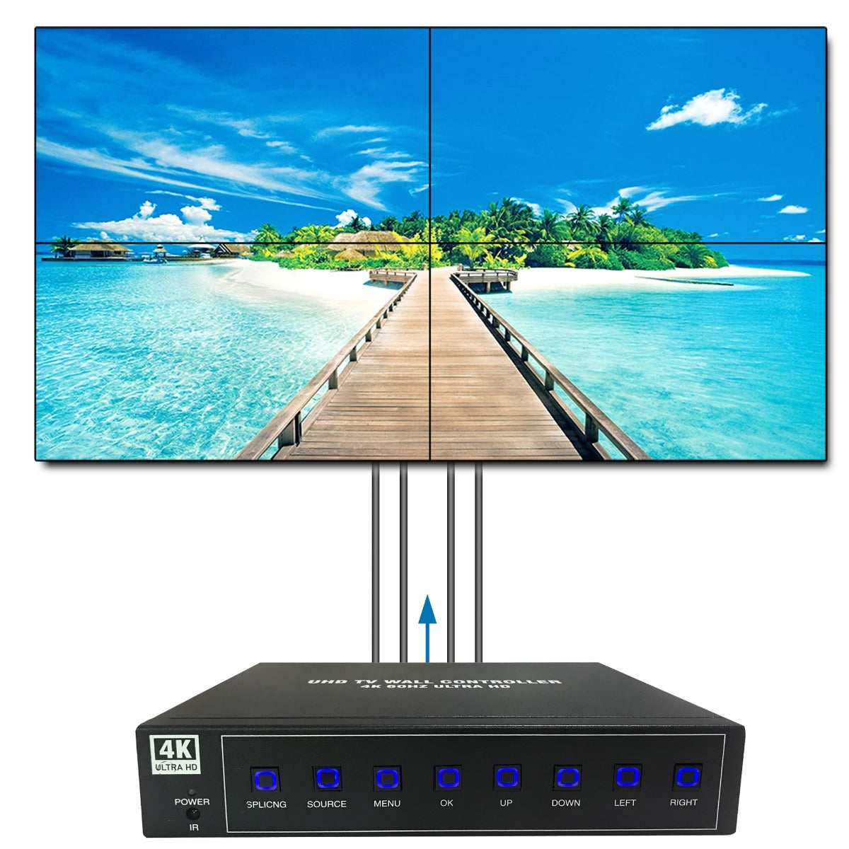 Brightlink 4K 2x2 Ultra UHD 3840x2160@60HZ HDMI 2.0 multi