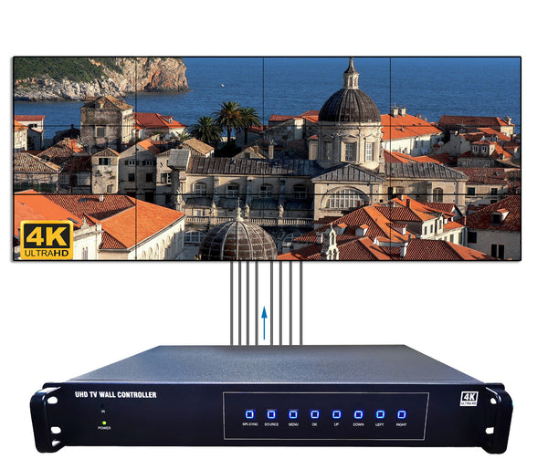 Brightlink 3x4 4KUltra UHD 3840x2160@60HZ HDMI 2.0 multi screen Video Wall Controller with HDMI 2.0, HDMI 1.4, & DP INPUT,  PIP (MULTI IMAGE ON SCREE) &90°, 180°, 270° ROTATION