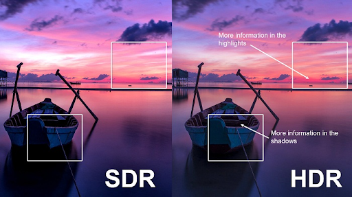 What is HDR and How Does It Work?