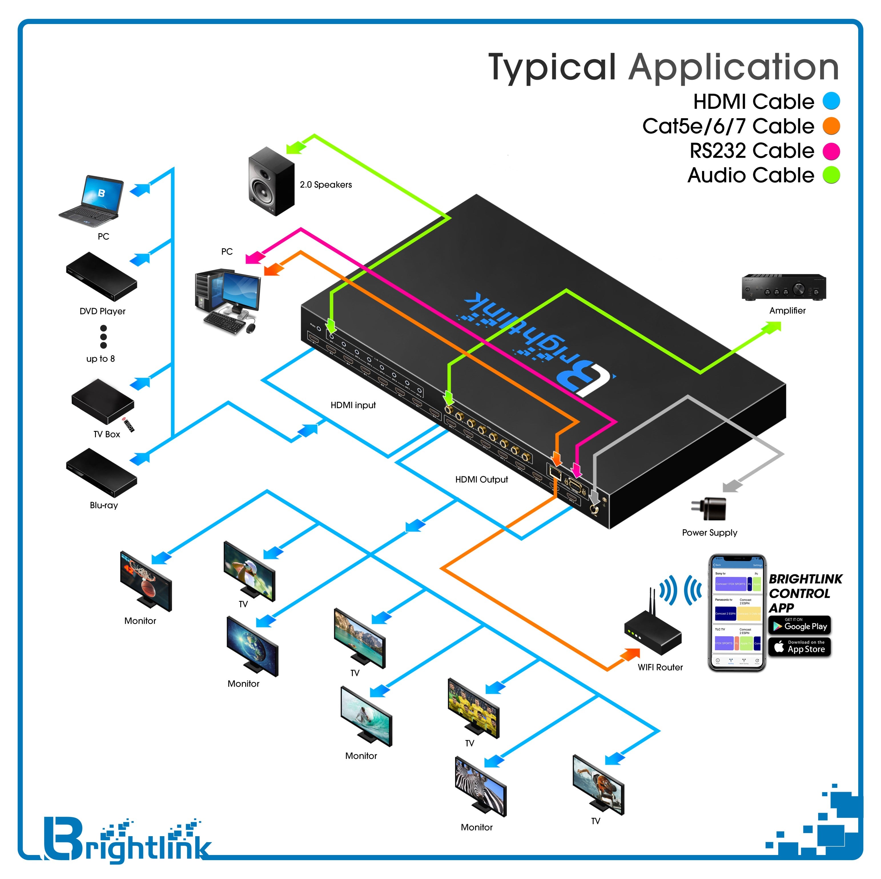 煌めくブラック！/320GB/4GB/HDMI/Blu-ray/10キー Brightlink 4K HDMI+USB KVM Extender over IP / Fiber