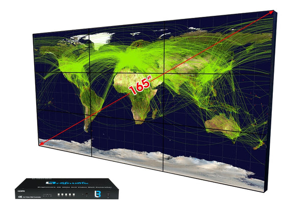 Great Deals on Multiple Display Panels (Video Walls) - Brightlink