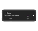 Brightlink BL-AUD2FEN — 2-Channel Fiber Optic Input to Dante® Output Converter (Plastic Enclosure)