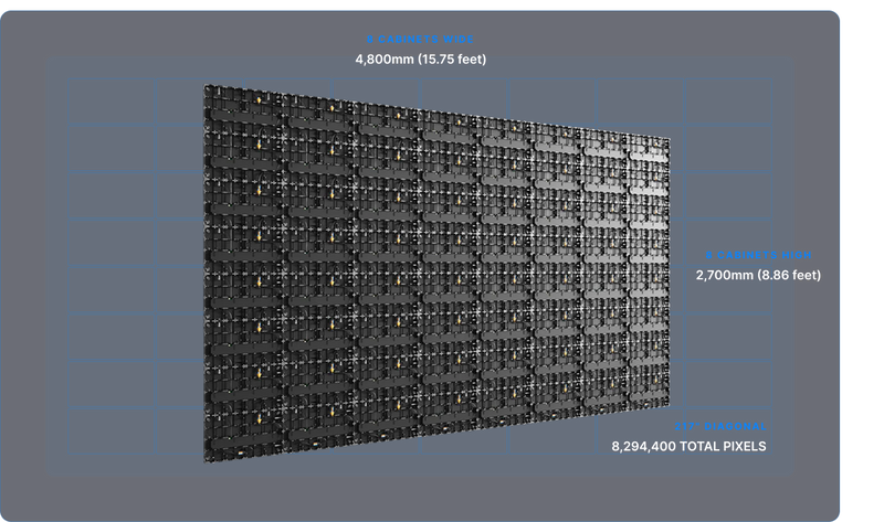 Elevate Your Visual Experience Today