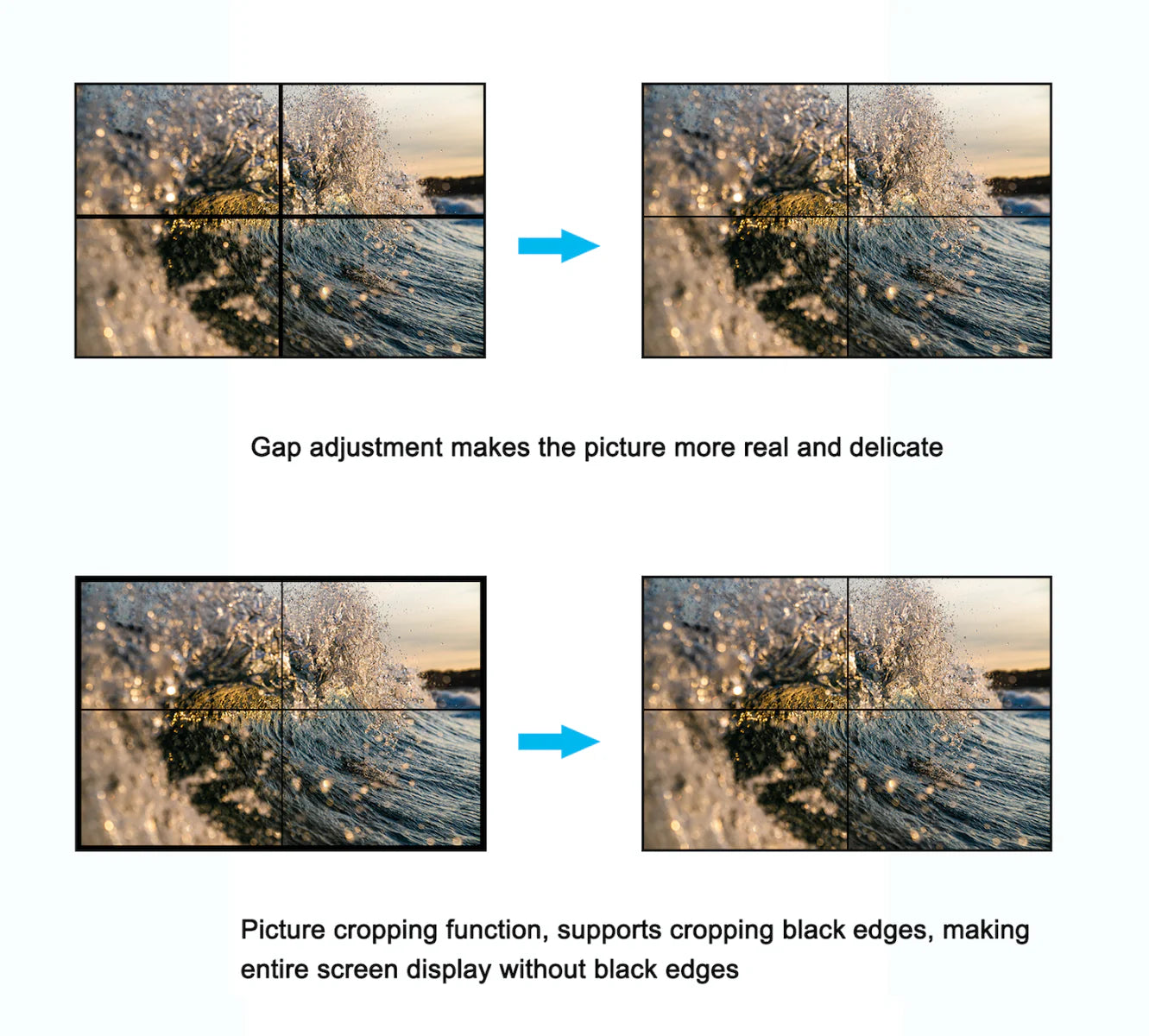 Brightlink 4K 2x2 Ultra UHD 3840x2160@60HZ HDMI 2.0 multi screen Video