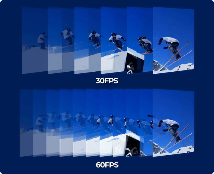 60fps Processing