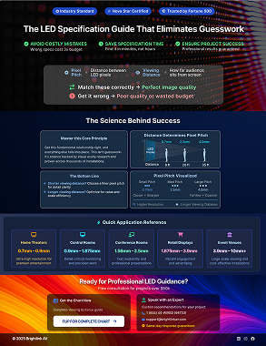 Download Our LED Specification Guide