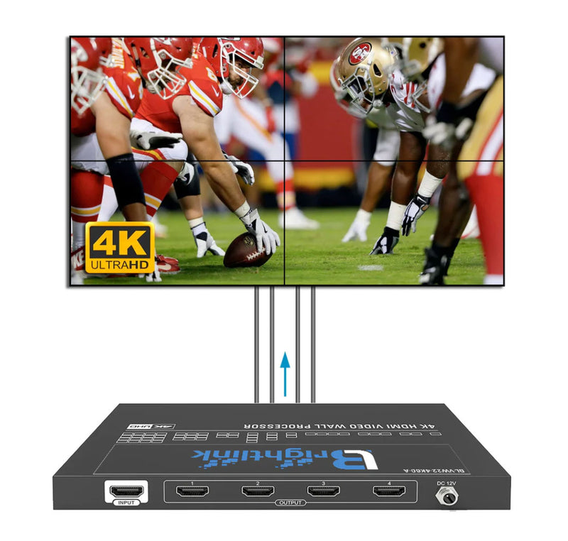 thumbnail image 2 of ISEEVY 4K60 UHD Video Wall Controller - 2x2, 1x4, 1x3, 1x2 - HDMI 2.0 Input, USB Play 2 of 3