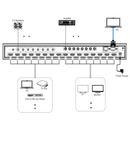 Brightlink New 8x8 18Gbps 4k@60 HDMI 2.0 HDMI Matrix with, CEC, ARC Function/HDBaseT Extenders over Cat6 – 228ft - 8 Sources to 8 Displays – POE/POC - RS232 PC and IR Control