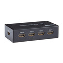 Brightlink New 4X2 HDMI Matrix - 1080P - 3D Support (Model