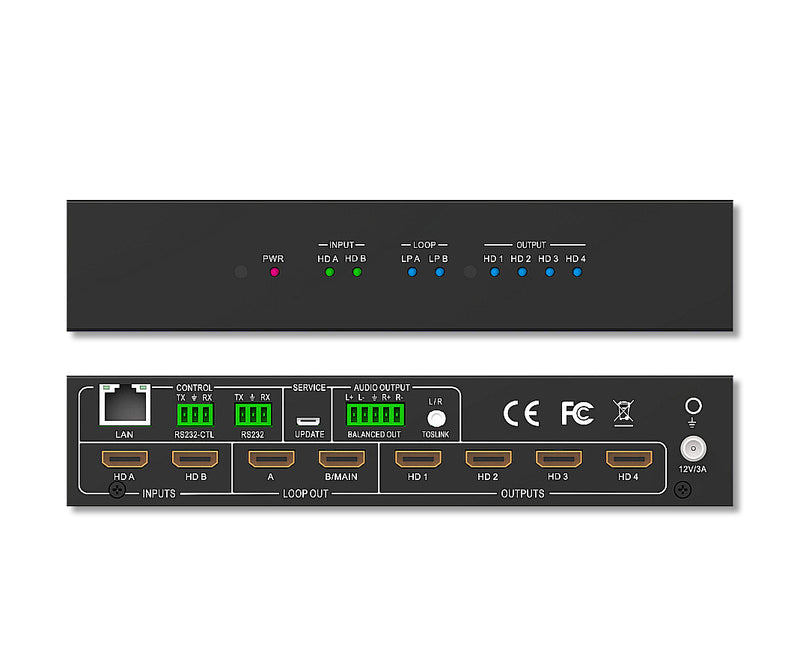 Brightlink 4K@60hz 2x2 HDMI 2.0 video wall controller with PC & 3rd Party Control, PIP