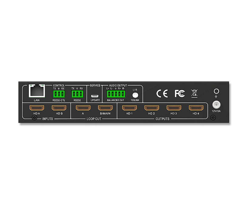 Brightlink 4K@60hz 2x2 HDMI 2.0 video wall controller with PC & 3rd Party Control, PIP