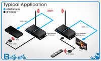 9 Reasons Why Wireless HDMI 4k transmitters and receivers are the Right Choice for You